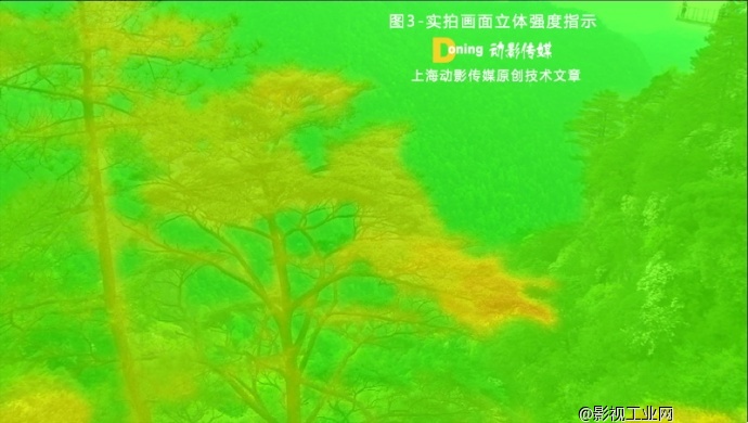 2D转3D立体电影之场景优化技术