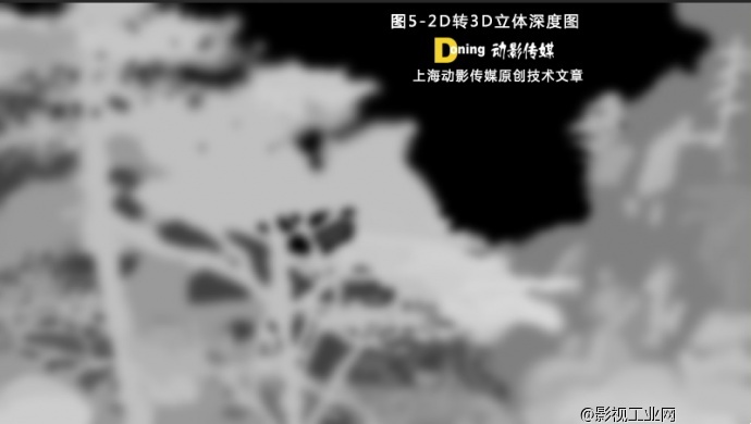 2D转3D立体电影之场景优化技术