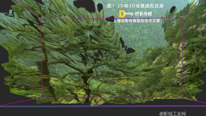 2D转3D立体电影之场景优化技术