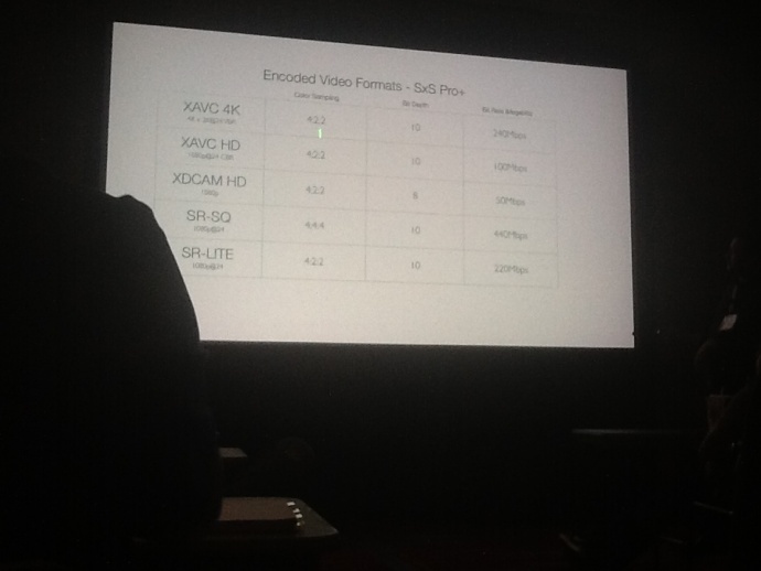 NAB2013 4月7日展会报道(二):Sony F5/F55 的4K战略