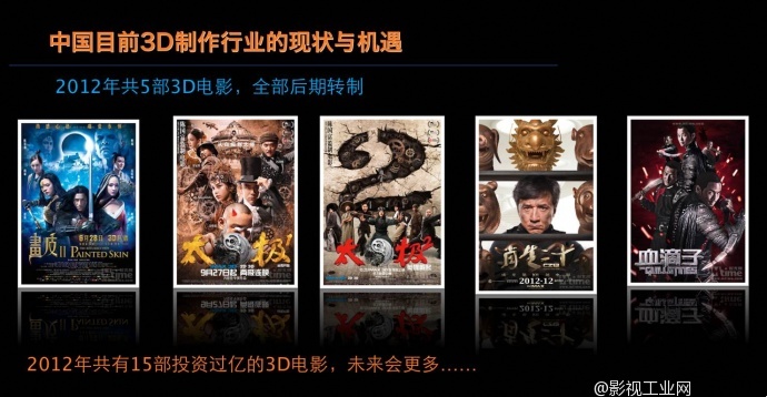 ［公开课］谌鸿翔：3D电影在中国（现场文字实录）